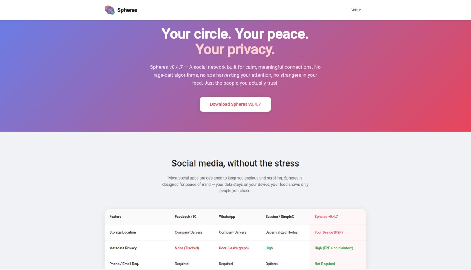 Spheres — a calm, private, peer-to-peer social network